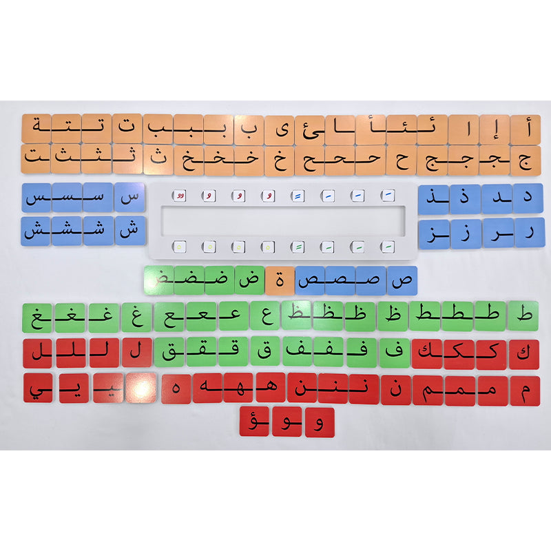 لوحة تكوين الكلمات